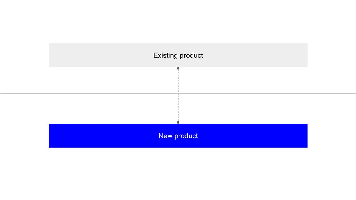 granting parallel access during beta program