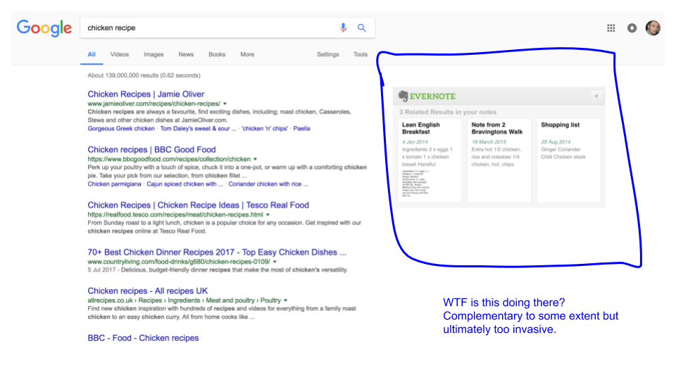 monetization strategies invasive