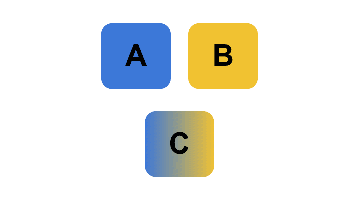 how to make decisions in product council