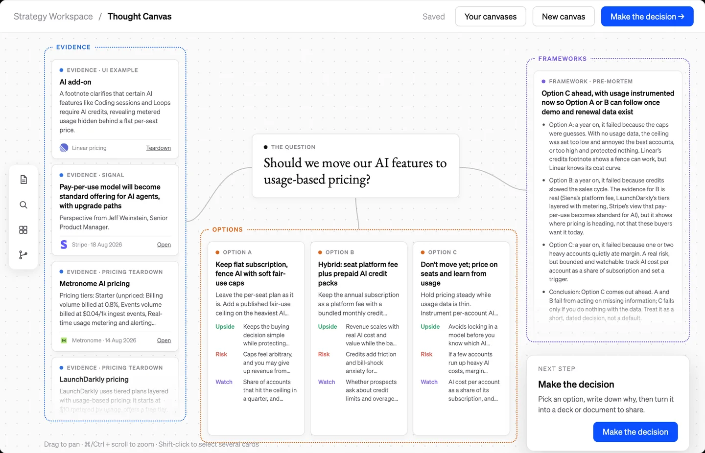 A Thought Canvas for “Should we move our AI features to usage-based pricing?”, with evidence, three options and a pre-mortem around the question
