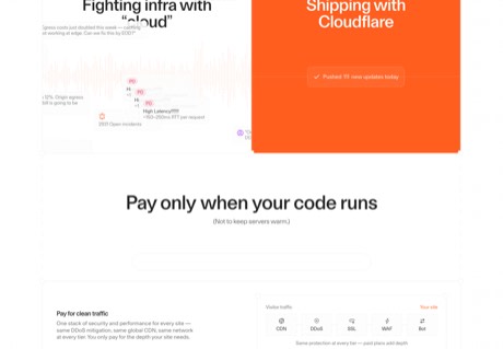 Cloudflare homepage capture