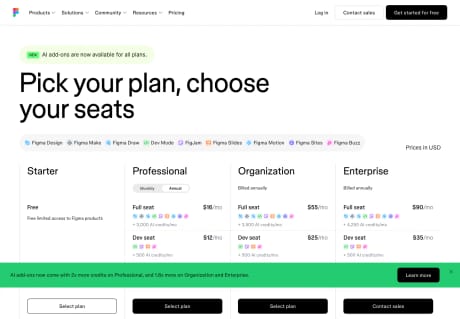 Figma pricing capture