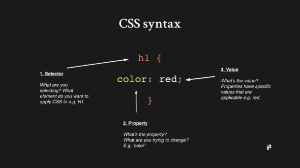 css-syntax-001-department-of-product