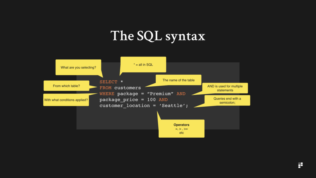 Sql Skills For Product Managers Department Of Product 3181